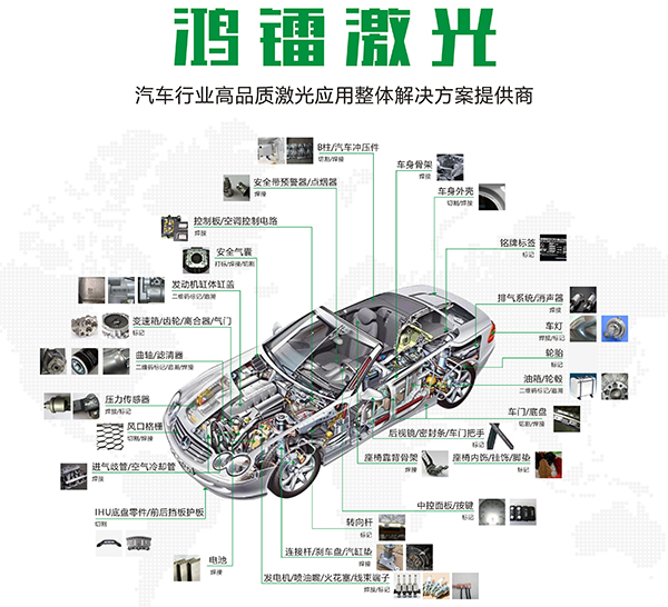 三維激光切割機，國內廠家迅猛發(fā)展！